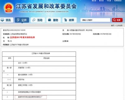 東風悅達起亞建第4工廠