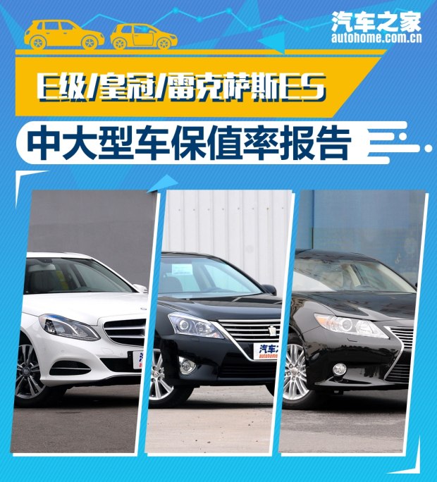 E級/皇冠/雷克薩斯ES 中大型車保值率