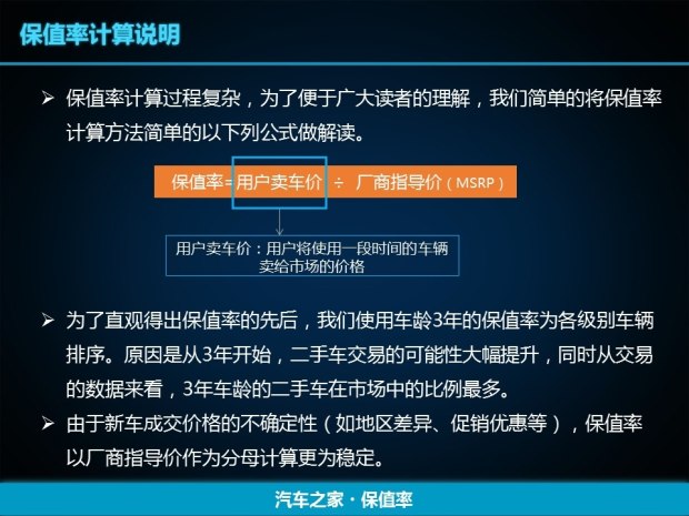 E級/皇冠/雷克薩斯ES 中大型車保值率
