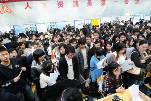 2017年應屆大學畢業生平均簽約月薪4014元