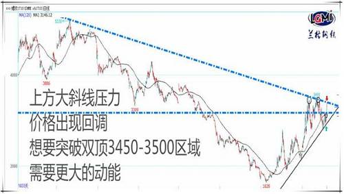 “江湖”里，也有很多“俠客”，蘭格鋼鐵即是其一。幾舞劍器動四方，白衣把酒少年郎，不知何時起，早已看破本質皆成文墨，不經意間就做出了“兼濟江湖”的“大事”。所以，請各位心懷大事者，攜手關注蘭格鋼鐵！
