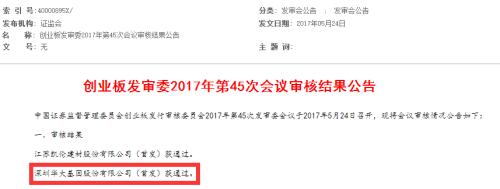 華大基因過會：看股東名冊、看客戶名單、看概念提振