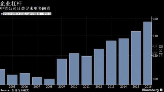 Carson Block表示繼續做空香港上市公司