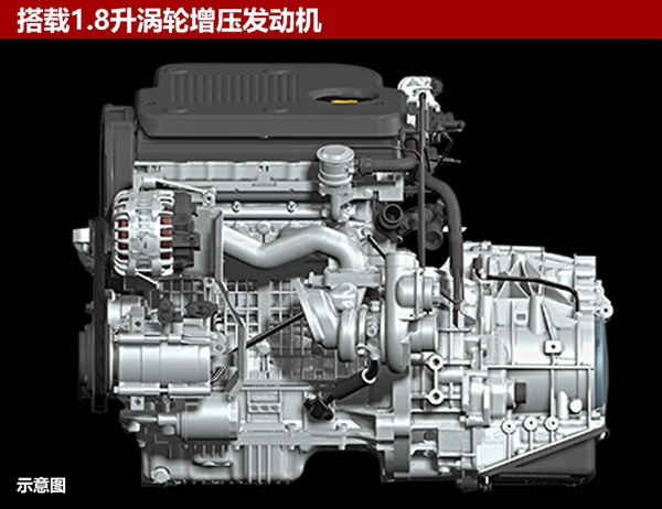 發動機圖 發動機圖