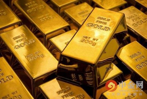 油價下滑和獲利回吐打壓金價