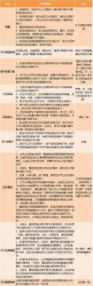 那新規何時實行呢？會不會有股東在端午節開盤