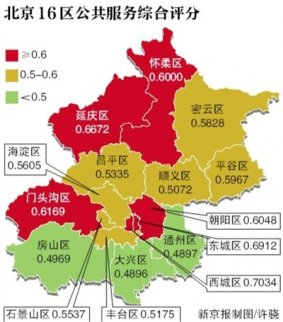 16區公共服務排名　 西城“領跑”
