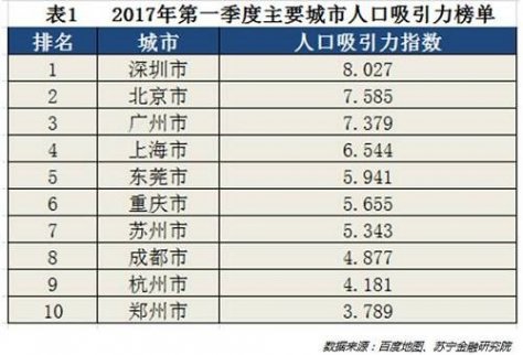 樊勝美的30歲 注定要為買房流眼淚？