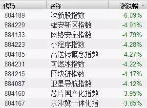 6月開門第一天百股跌停 股民哭得像個孩子