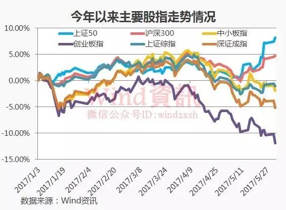 6月開門第一天百股跌停 股民哭得像個孩子