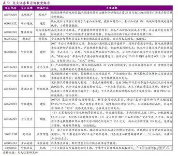 李大霄：股債匯全面反攻 