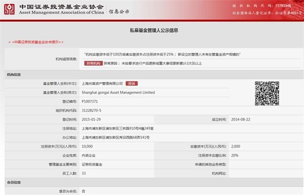 <strong>部分投資人已報案</strong>