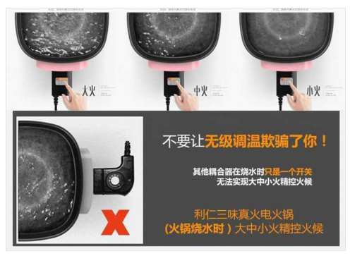 利仁推出“三味真火”電子耦合器 可精控火候