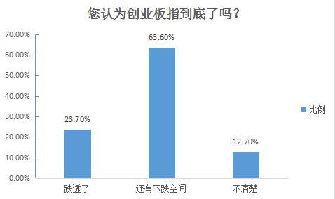 RTX截圖未命名1.jpg