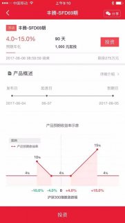 快遞大佬進軍金融 順豐王衛在金融APP上銷售了多