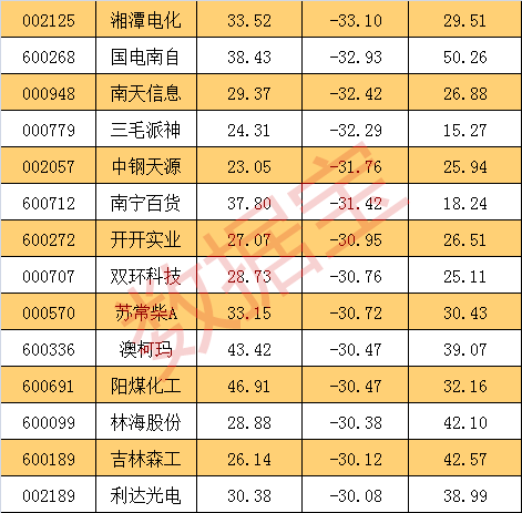 CJN2_副本