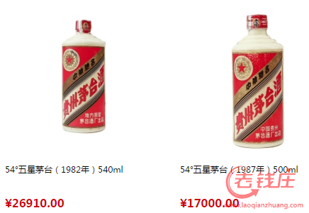 茅臺最新價格表