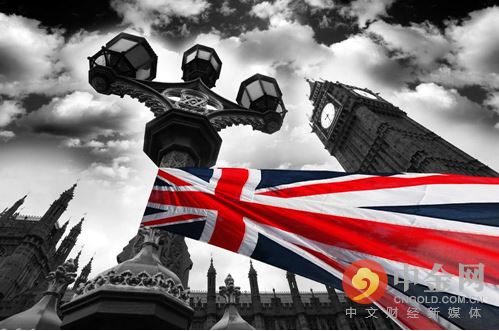 英國 英國