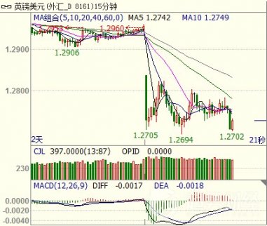 六年輪回英國再誕生懸浮議會