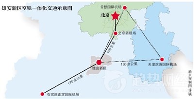 雄安