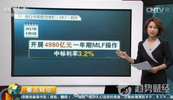 利好突襲 央媽出手遠超預期