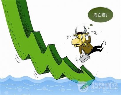 上證50擁擠交易后大盤或企穩(wěn)