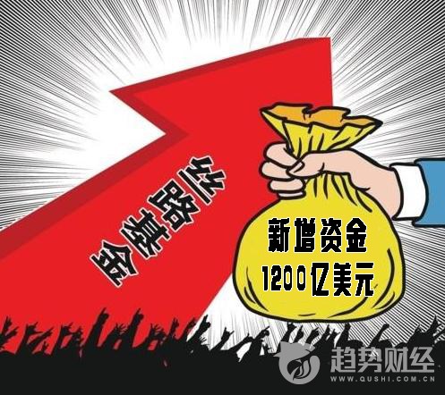 中外產(chǎn)能合作基金是中國(guó)優(yōu)質(zhì)產(chǎn)能走出去的重大歷史機(jī)遇