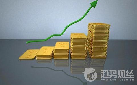 美聯儲加息對黃金走勢影響很大