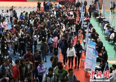 調(diào)查顯示：2016屆中國(guó)大學(xué)畢業(yè)生平均月收入3988元