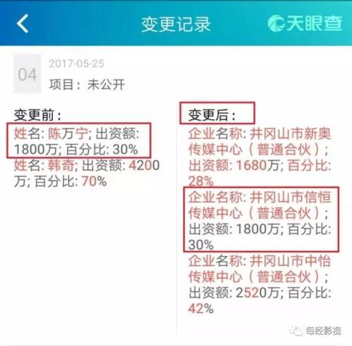 低調(diào)增值3.56億！一則公告曝光寧財(cái)神巨額小金庫(kù)