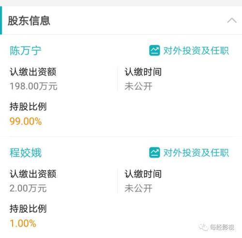 低調(diào)增值3.56億！一則公告曝光寧財(cái)神巨額小金庫(kù)