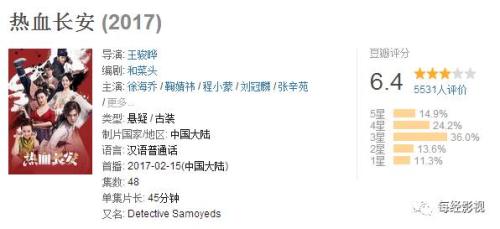 低調(diào)增值3.56億！一則公告曝光寧財(cái)神巨額小金庫(kù)