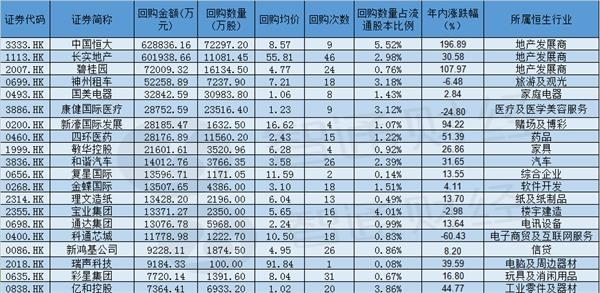 數據來源:同花順iFind blob.png