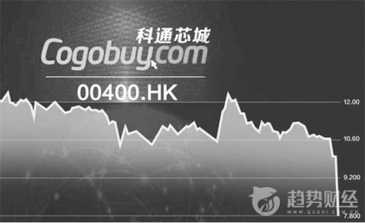 5月30日，科通芯城發布公告，逐條駁斥烽火研究的做空報告