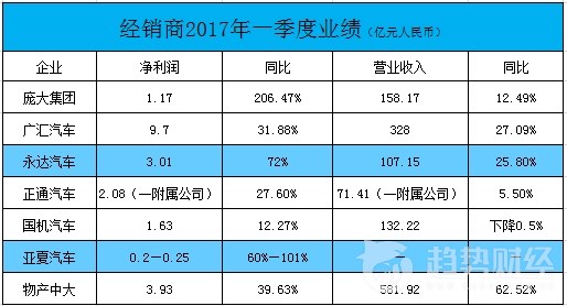 經銷商4.png