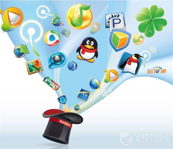 騰訊股價再創新高 市值已達2.24萬億港元 騰訊股價再創新高 市值已達2.24萬億港元