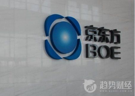 A股顯示器件龍頭京東方公布了2016年度和2017第一季度業績快報