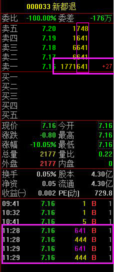 “641、748”成為一個時代的印記