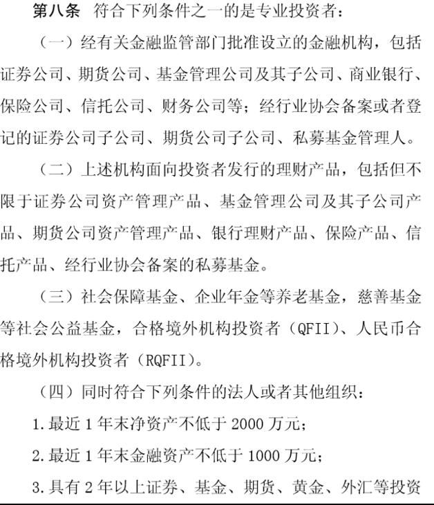 投資者適當性管理細則