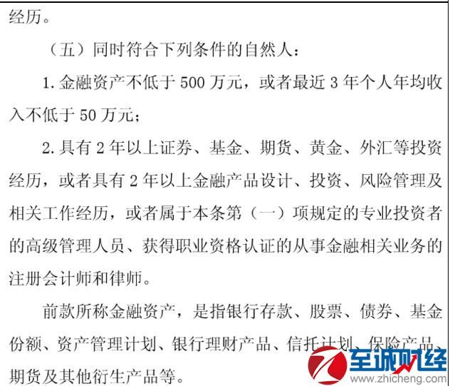投資者適當性管理細則