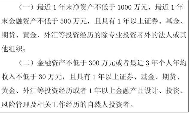 投資者適當性管理細則