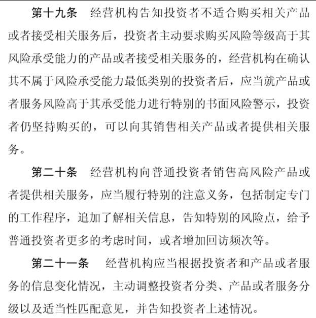 投資者適當性管理細則