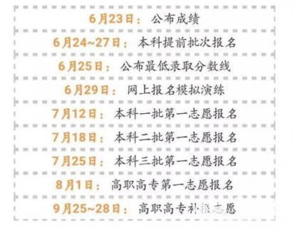 2017高考成績(jī)查詢(xún)_2017高考可報(bào)考大學(xué)的分?jǐn)?shù)段匯總_2017高考各分?jǐn)?shù)段可報(bào)大學(xué)（名單）