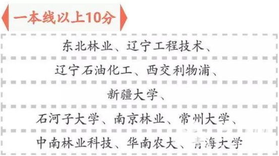 2017高考各分數段可報大學名單_2017高考可報考大學的分數段匯總