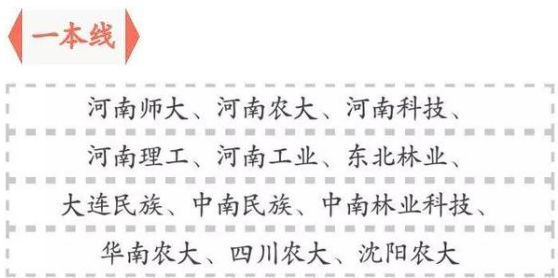 2017高考各分數段可報大學名單_2017高考可報考大學的分數段匯總