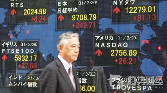 日經指數 日經指數