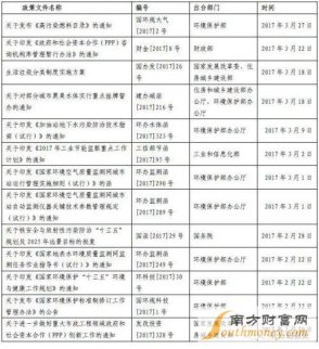 維生素d3概念股龍頭飆漲 維生素D3報價暴漲90%創(chuàng)