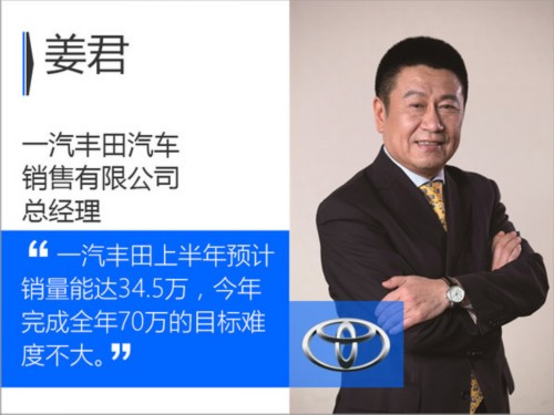 姜君:一汽豐田上半年預增5% 今年70萬不成問題-圖2