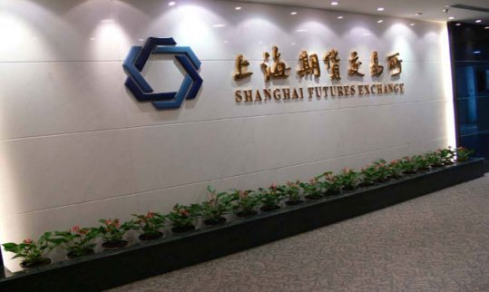 上海期貨開戶流程，上海期貨開戶應當注意的問