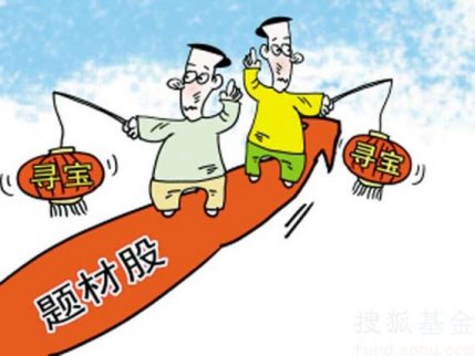 股票技術基礎知識 股票技術分析揭秘（2）：游資如何選擇題材股？